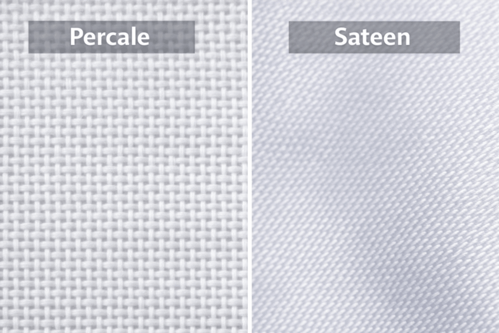 Close-up comparison of percale weave vs sateen weave fabric texture for sheets